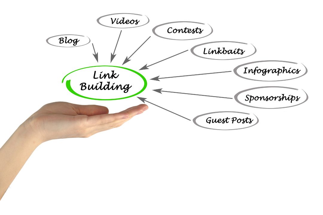Guida Definitiva alle Strategie Efficaci di Costruzione di Link-3