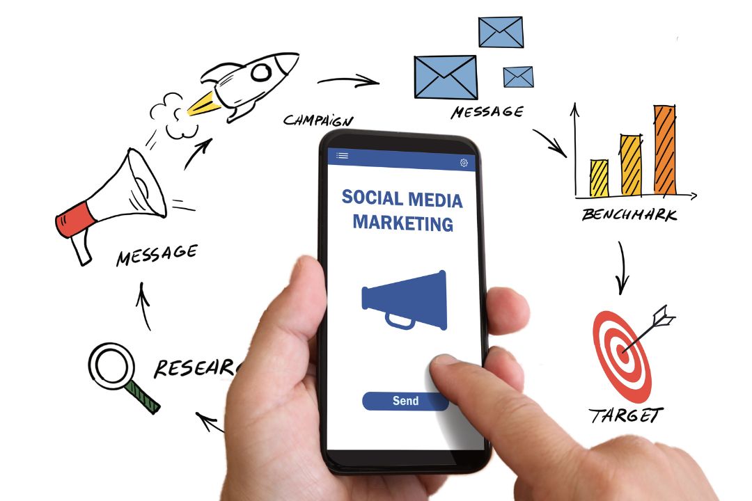 Marketing su Social Media-2